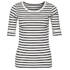 Basic Shirt mit Streifen