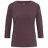 Shirt m. Arm