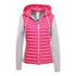 Jacke Solarball