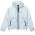 Regenjacke