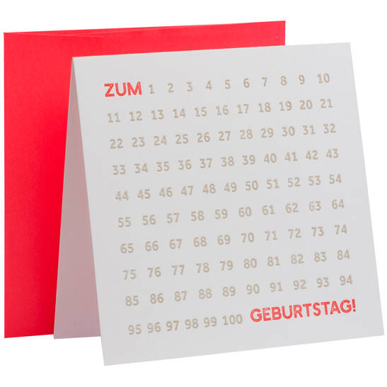 Karte Zum Geburtstag
