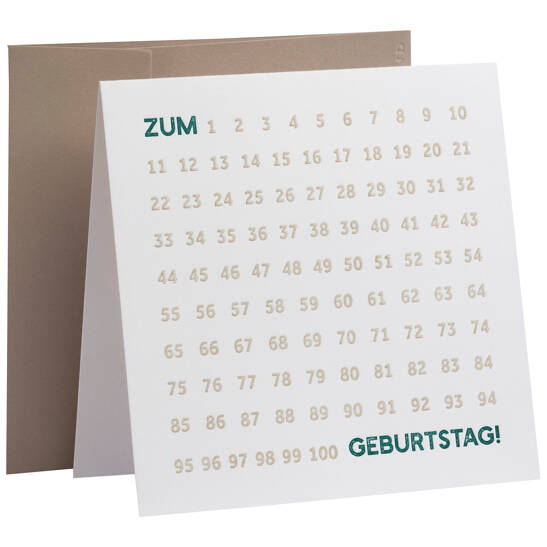 Karte Zum Geburtstag