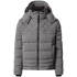 Jacke Asola