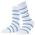 Socke Riverbank