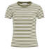 T-Shirt Koale