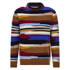Pullover Banks