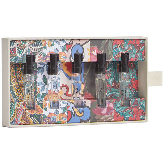 Sample Discovery Set