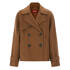 Doublejacke Nupar
