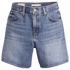 Jeans Shorts