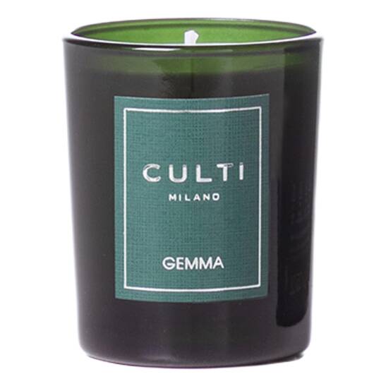 Candle Gemma