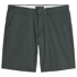 Shorts model reso regular