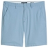 Shorts model reso regular