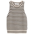 Stricktop