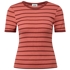 T-Shirt Rila