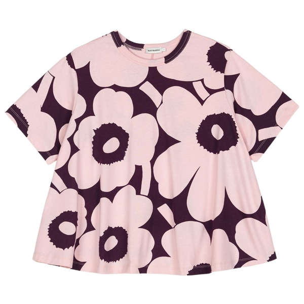 Bluse Pisteytys
