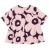 Bluse Pisteytys