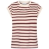 Tobi stripe top